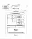 Fig. 02 - Technologies for adaptive routing using aggregated congestion information
