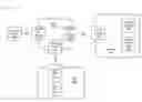 Fig. 01 - Disaggregated broadband network gateway functionality for efficient content delivery network peering