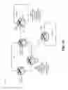 Fig. 04 - Disaggregated broadband network gateway functionality for efficient content delivery network peering
