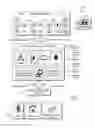Fig. 02 - Datacenter byproduct management interface system