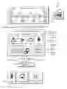 Fig. 01 - Datacenter operations optimization system