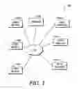 Fig. 02 - Signal upload optimization