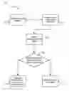 Fig. 01 - Modification of textual messages