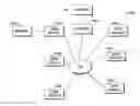 Fig. 01 - Notifications based on user interactions with emails
