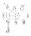 Fig. 02 - Notifications based on user interactions with emails
