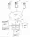 Fig. 01 - Classifying locator generation kits