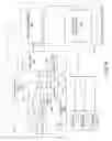 Fig. 07 - Perimeter encryption