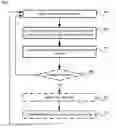 Fig. 01 - SECURE CODING AND MODULATION FOR OPTICAL TRANSPORT