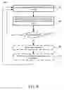 Fig. 08 - SECURE CODING AND MODULATION FOR OPTICAL TRANSPORT