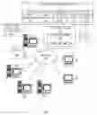 Fig. 02 - Dynamic cognitive access control list management