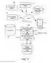 Fig. 07 - DETECTION OF PHISHING DROPBOXES