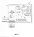 Fig. 02 - Identifying and remediating malware-compromised devices