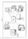 Fig. 02 - Autonomic meeting effectiveness and cadence forecasting