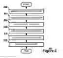 Fig. 07 - Peer-to-Peer Assisted Personal Synchronization