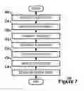 Fig. 08 - Peer-to-Peer Assisted Personal Synchronization