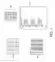 Fig. 02 - Controlling a Device Using Tabular Data