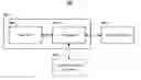 Fig. 01 - Method And Apparatus For Scheduling Broadcasts In Social Networks