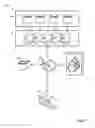 Fig. 02 - Cloud assisted behavioral automated testing