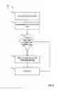 Fig. 04 - Cloud assisted behavioral automated testing
