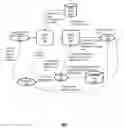 Fig. 01 - Omni channel customer care system and method