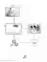 Fig. 02 - Omni channel customer care system and method