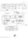Fig. 06 - Omni channel customer care system and method