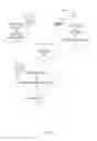 Fig. 02 - Processing and formatting video for interactive presentation