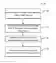 Fig. 01 - METHOD AND APPARATUS FOR ROTATION AND SWITCHING OF VIDEO CONTENT