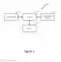 Fig. 03 - METHOD AND APPARATUS FOR ROTATION AND SWITCHING OF VIDEO CONTENT