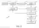Fig. 06 - Efficient context handling in arithmetic coding