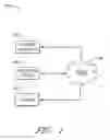 Fig. 02 - SYSTEMS AND METHODS OF CUSTOMIZED TELEVISION PROGRAMMING OVER THE INTERNET