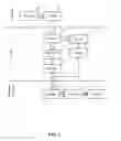 Fig. 02 - APPARATUS AND METHOD FOR PROVIDING AND DISPLAYING CONTENT