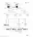 Fig. 02 - Peer-to-peer video data sharing