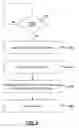 Fig. 09 - Method and system for obtaining viewing data and providing content recommendations at a set top box