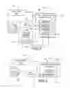 Fig. 04 - Patrol vehicle communications system