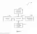 Fig. 02 - METHODS AND APPARATUSES FOR CONFIGURING A BLE ADVERTISING BEACON