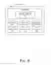 Fig. 06 - Securing identities of chipsets of mobile devices