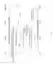 Fig. 02 - Paging enhancement for signaling optimization