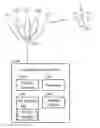 Fig. 01 - Antenna control method and non-transitory computer-readable medium thereof