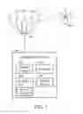 Fig. 02 - Antenna control method and non-transitory computer-readable medium thereof