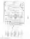 Fig. 02 - Systems and methods for reconfiguration of node hardware in a network of moving things