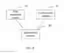 Fig. 07 - METHOD, APPARATUS, SYSTEM, STORAGE MEDIUM FOR PAGING OPTIMIZATION