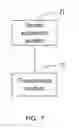 Fig. 08 - METHOD, APPARATUS, SYSTEM, STORAGE MEDIUM FOR PAGING OPTIMIZATION
