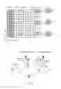 Fig. 02 - Reception apparatus and reception method