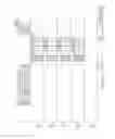 Fig. 22 - Wireless communication device and wireless communication terminal