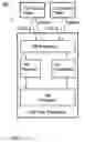 Fig. 02 - Apparatus and methods in a wireless communication network