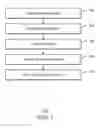 Fig. 09 - COMPENSATION FOR LED TEMPERATURE DRIFT