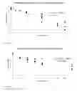 Fig. 07 - METHOD AND SYSTEM FOR MICROWAVE DECONTAMINATION OF FOOD SURFACES