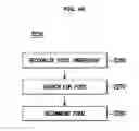 Fig. 67 - User equipment configured to transmit a food model to a cooking apparatus