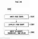 Fig. 69 - User equipment configured to transmit a food model to a cooking apparatus